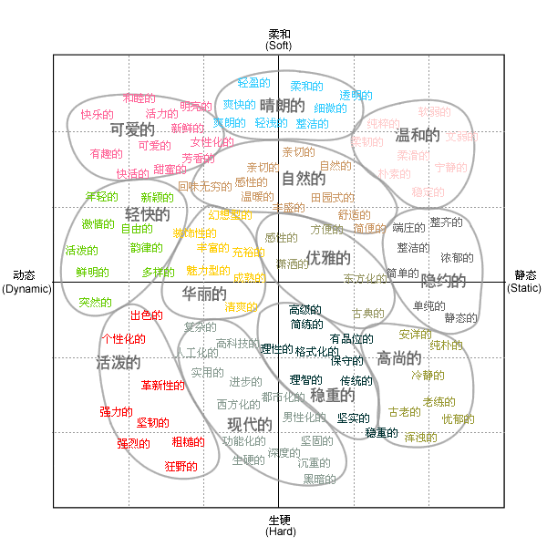 點擊放大!